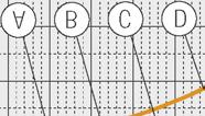 temperatury zasilania wody chłodniczej: A = 24 C B = 18 C C = 12 C D = 7 C 0.6 0.