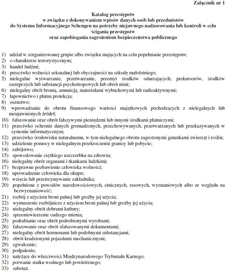 Dziennik Urzędowy Komendy Głównej Policji 6 Poz.