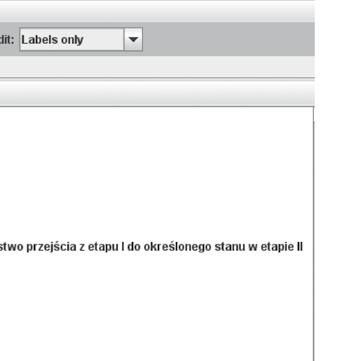 Subproces (oznaczony jako Process: (1,1) przy założeniach: urodzenie jałówki w lutym, planowane odsadzenie w październiku) został podzielony na kolejne etapy życia jałówki ( Przed odsadzeniem, Po