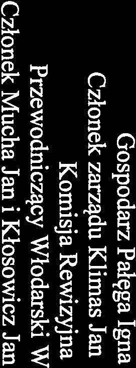 Na zebraniu OSP został wybrany nowy zarząd: Prezes Klimas Grzegorz Naczelnik Foltyn Jan, syn Jana Z-ca Naczelnika Gorczyczyński Zygmunt
