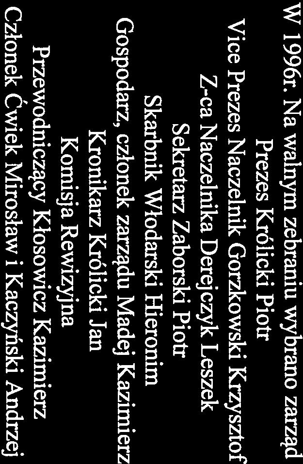Prezes Włodarski Hieronim Vice Prezes Naczelnik Gadnicki Franciszek Z-ca Naczelnika Zasuń Jan syn Jana Gospodarz, członek zarządu Madej Kazimierz Przewodniczący Gorczyczyński Antoni Członek Mucha