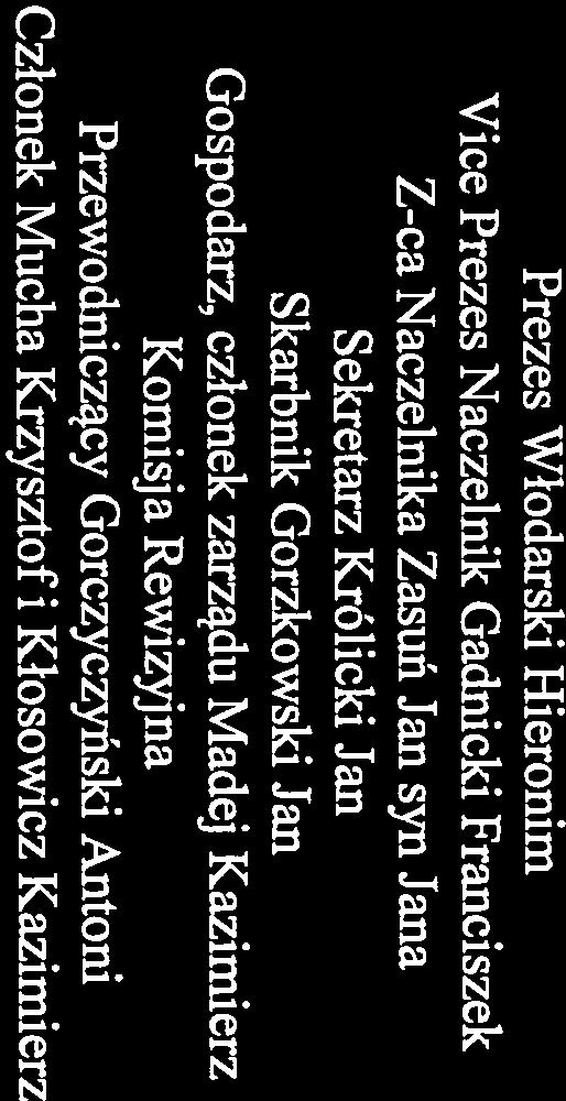 członek zarządu Madej Kazimierz Kronikarz Królicki Jan Przewodniczący Kłosowicz Kazimierz Członek Cwiek Mirosław i Kaczyński Andrzej W 2001r.