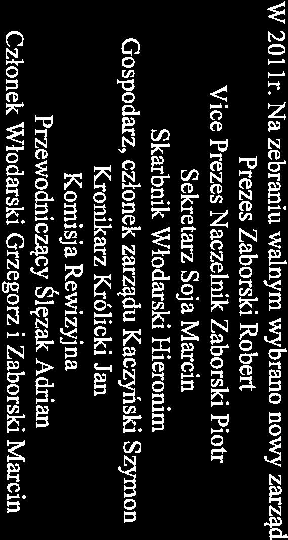 Vice Prezes Naczelnik Włodarski Tomasz Z-ca Naczelnika Zaborski Piotr Sekretarz Gorzkowski Krzysztof Skarbnik Włodarski Hieronim Gospodarz,