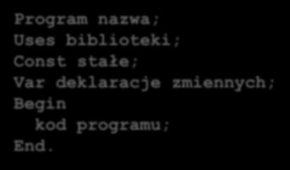 deklaracje zmiennych; Begin kod programu;