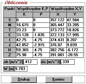 "Drukuj" pod oknem "Obliczenia") oraz zapisania ich na twardym dysku. W naszym ćwiczeniu skorzystajmy z tej drugiej możliwości.