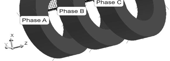 supply voltage, R is the phase winding resistance, i is the phase current and ψ is the flux in phase winding, T dω = Tl + kω ω + J (2) dt where T is the electromagnetic torque, T l is the load