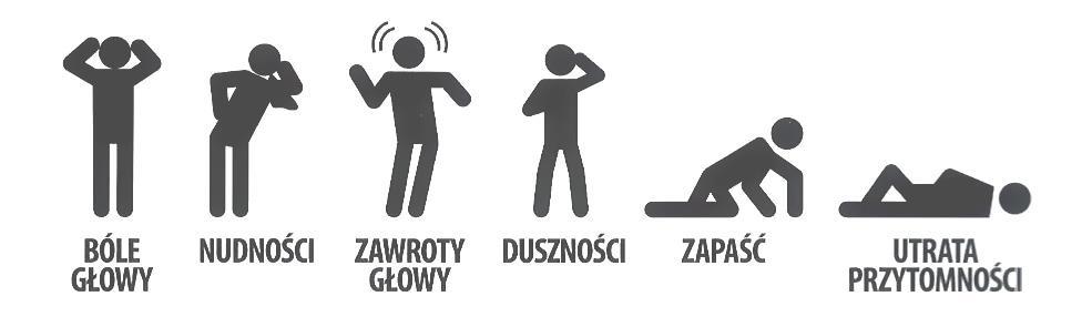 Czad - cichy zabójca!