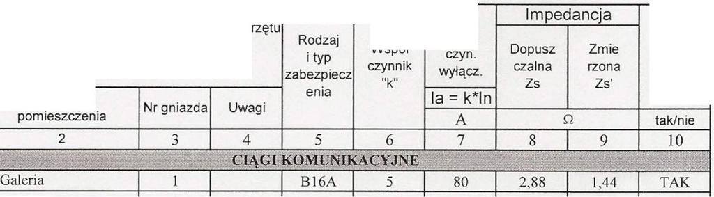 ZEOSIEBIORSTWO P R usługowo-handlowe, )~I łłil'x JAN ŻYWICKI 43- T Y C H Y, ul Fabryczna tel