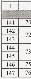 Niepodległości 49_ Liceum Ogólnokształcące nr l im L Kruczkowskiego 3 Adres: 43- Tychy ul Korczaka _ 4 Pomiar wykonano miernikiem MZC- nr 47/94 (nazwa, typ, nr) Nazwa, rodzaj badanego urządzenia lub