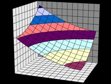 Ważne parametry charakteryzujące własnośc warstwy werzchnej nezbędne do jej projektowana przedstawono na rys. 3.