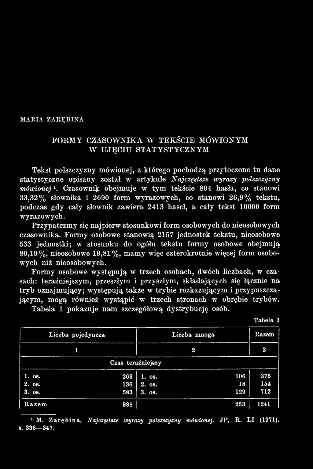 Formy osobowe stanowią 2157 jednostek tekstu, nieosobowe 533 jednostki; w stosunku do ogółu tekstu formy osobowe obejmują 80,19%, nieosobowe 19,81%, mamy więc czterokrotnie więcej form osobowych niż