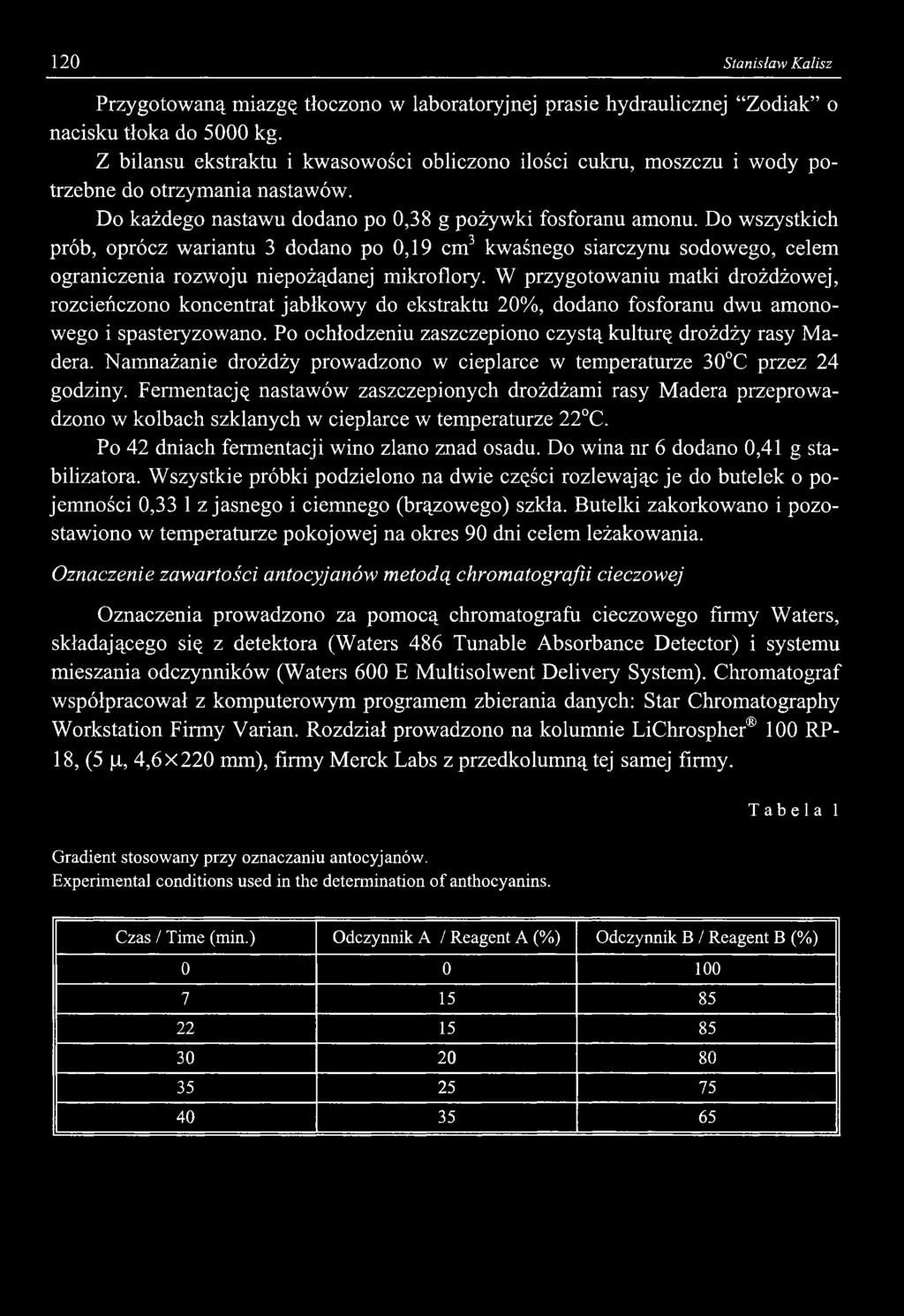 120 Stanisław Kalisz Przygotowaną miazgę tłoczono w laboratoryjnej prasie hydraulicznej Zodiak o nacisku tłoka do 5000 kg.