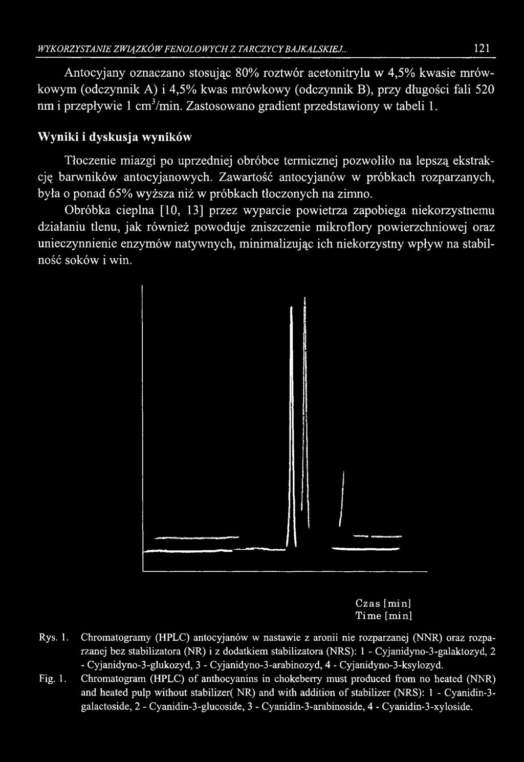 Zastosowano gradient przedstawiony w tabeli 1. Wyniki i dyskusja wyników Tłoczenie miazgi po uprzedniej obróbce termicznej pozwoliło na lepszą ekstrakcję barwników antocyjanowych.