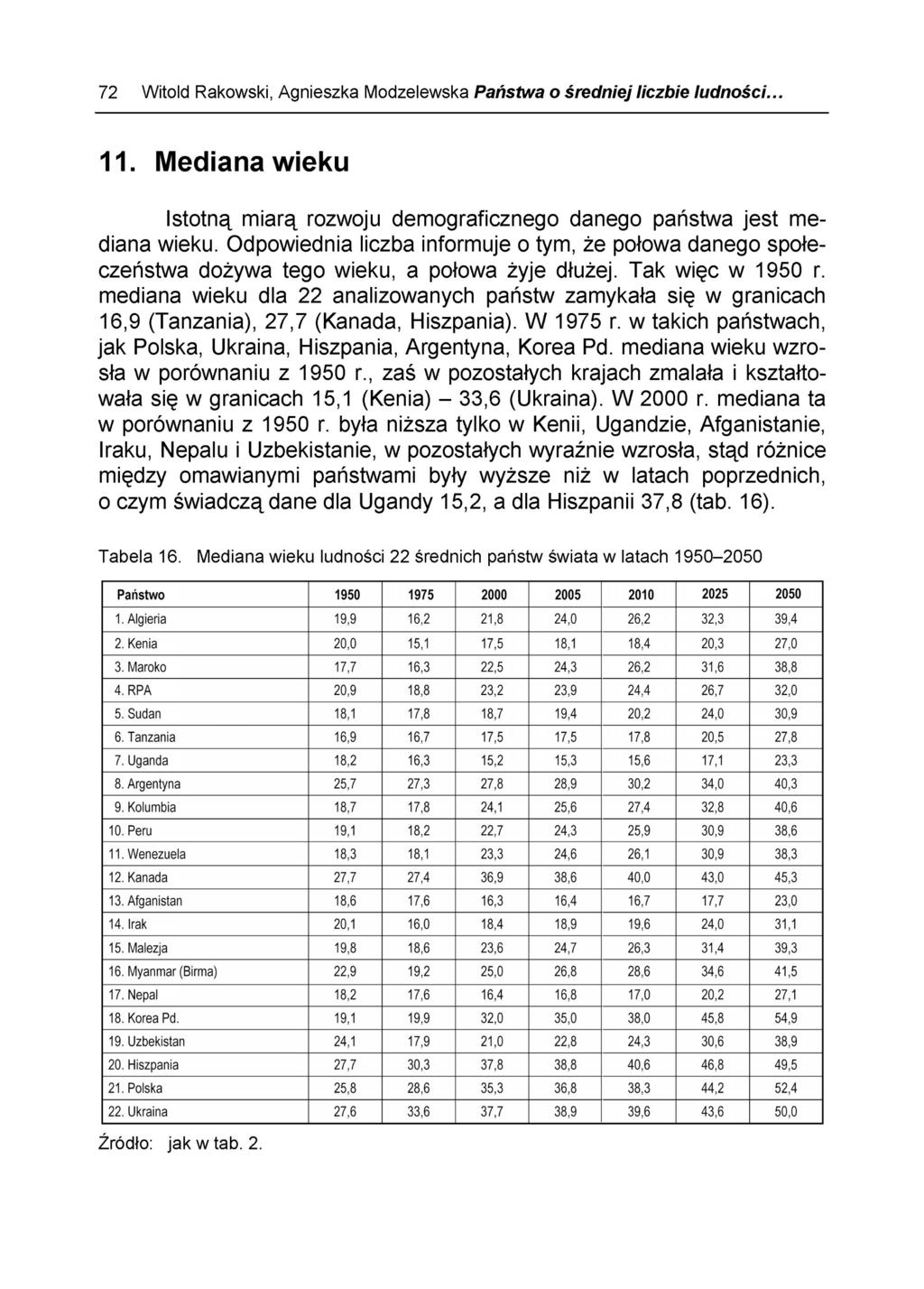 Witold Rakowski, Agnieszka Modzelewska Państwa ż średniej liczbie ludności...72 11. Mediana wieku Istotną miarą rozwoju demograficznego danego państwa jest mediana wieku.