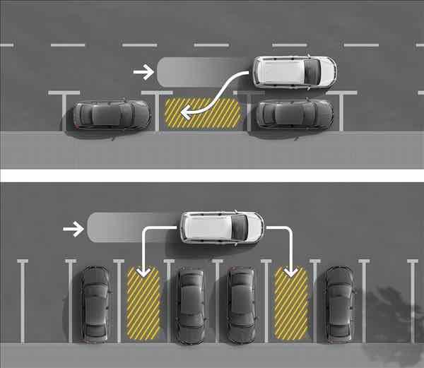 177 KM z adaptacyjnym zawieszeniem opcja niedostępna (niemożliwe jest zamówienie obu opcji naraz w tej konfiguracji) Bezpieczeństwo Reference Style Xcellence FR-Line Asystent parkowania 7 poduszek