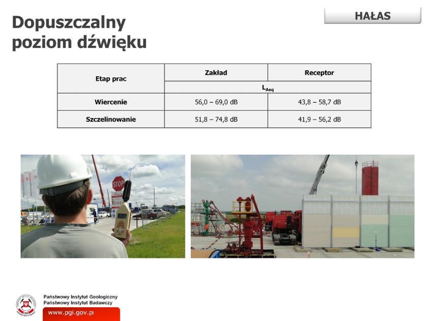 Podstawowym celem prowadzonych prac monitoringowych hałasu na poligonach badawczych było określenie rzeczywistego wpływu zakładów wykonujących roboty geologiczne na poziom zanieczyszczenia środowiska
