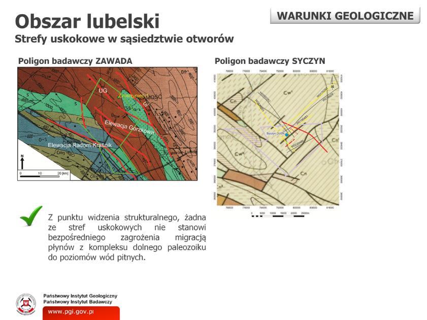 Z punktu widzenia strukturalnego, żadna ze stref uskokowych nie stanowi bezpośredniego zagrożenia migracją płynów z kompleksu dolnego paleozoiku do użytkowych poziomów wód podziemnych.