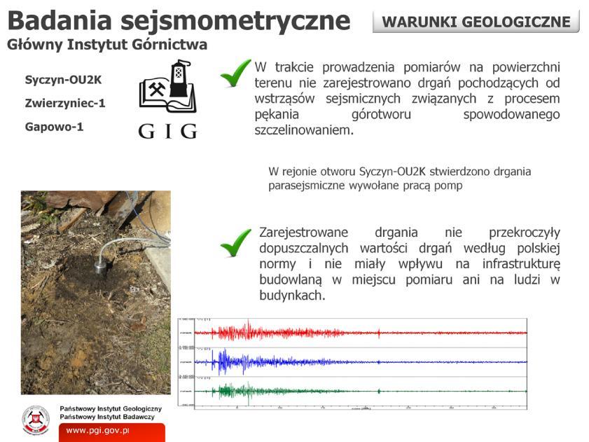 W trakcie prowadzenia pomiarów na powierzchni terenu nie zarejestrowano drgań pochodzących od wstrząsów sejsmicznych związanych z procesem pękania górotworu spowodowanego szczelinowaniem.