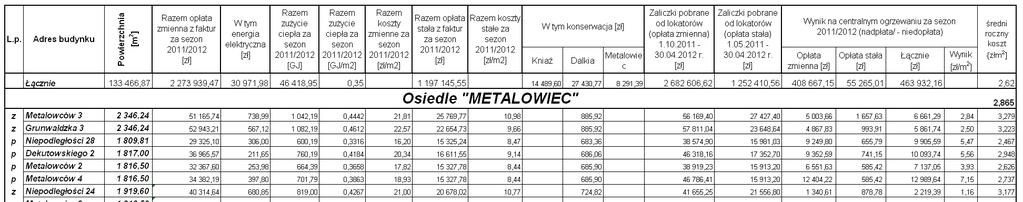 Rozliczenie