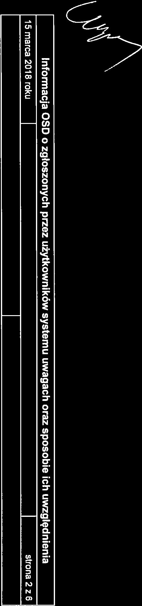 LISTA UŻYTKOWNIKÓW SYSTEMU, KTÓRZY ZGŁOSILI UWAGI W PROCESIE KONSULTACJI PROJEKTU INSTRUKCJI RUCHU I EKSPLOATACJI SIECI DYSTRYBUCYJNEJ ORAZ INFORMACJE WSTĘPNE 4 2.1. LISTA UŻYTKOWNIKÓW SYSTEMU 4 2.2. INFORMACJE WSTĘPNE 4 3.