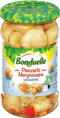 Sprzedaż w ilościach detalicznych.