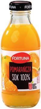 rodzaje 1,5 l