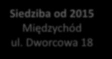 Międzychód ul.