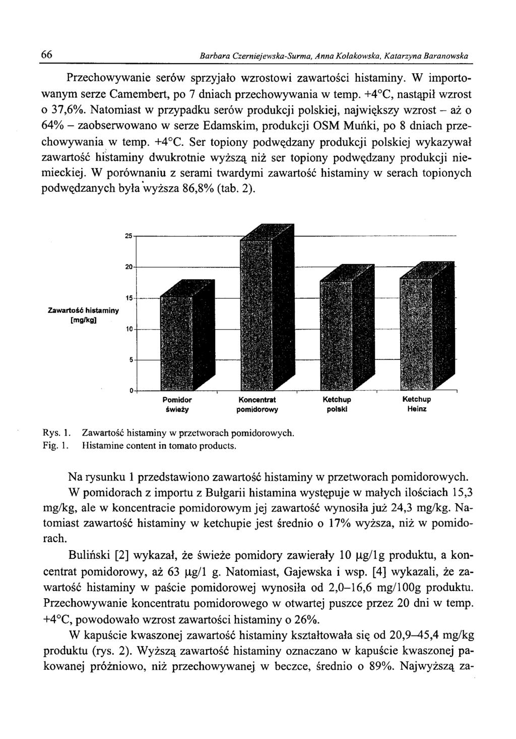 66 Barbara Czerniej ewska-urma, Anna Kołakowska, Katarzyna Baranowska Przechowywanie serów sprzyjało wzrostowi zawartości. W importowanym serze Camembert, po 7 dniach w temp.