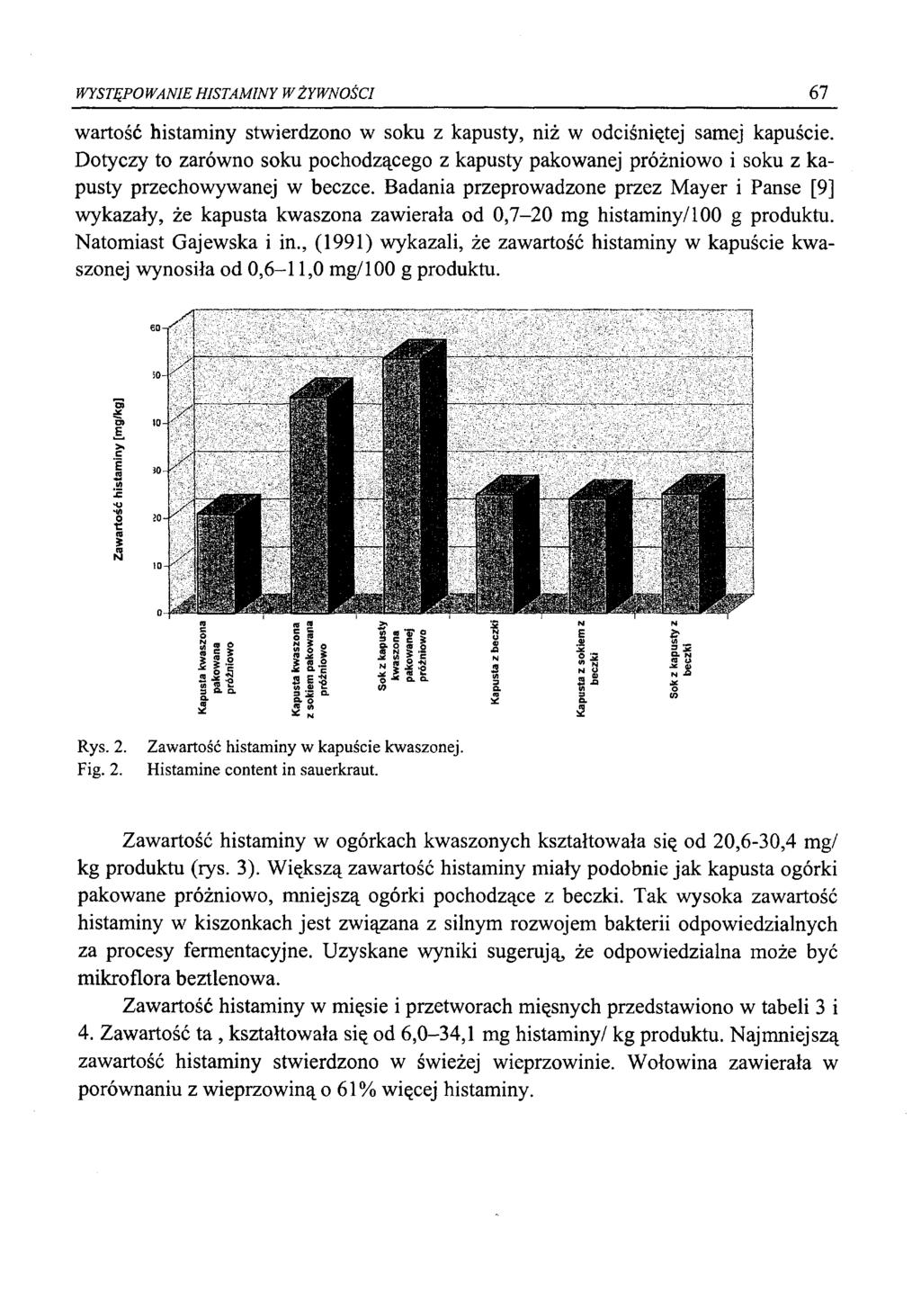 WYTĘPOWANIE HITAM INY W ŻYWNOŚCI 67 wartość stwierdzono w soku z kapusty, niż w odciśniętej samej kapuście.