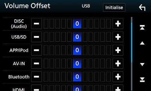 72). ÑÑWczytanie krzywej korektora dźwięku 1 Dotknij [Preset Select]. 2 Wybierz krzywą korektora dźwięku.