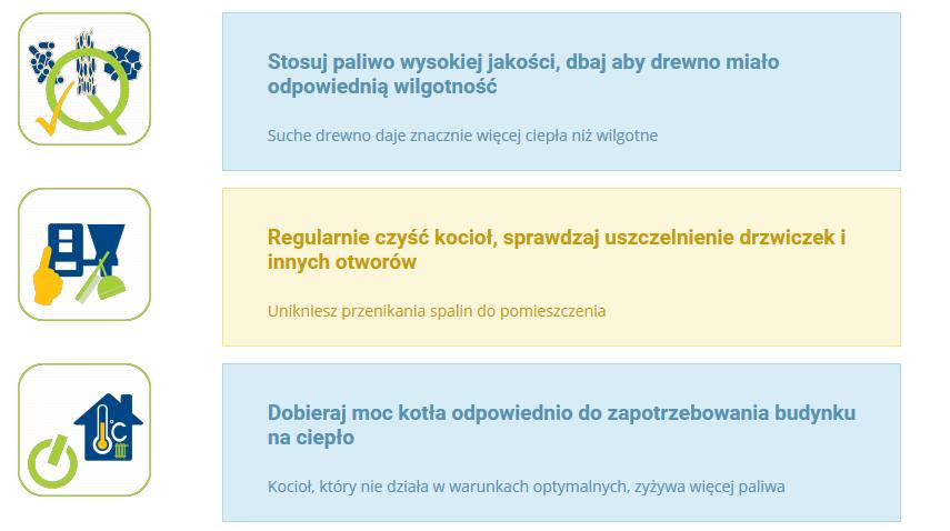 źródło: www.