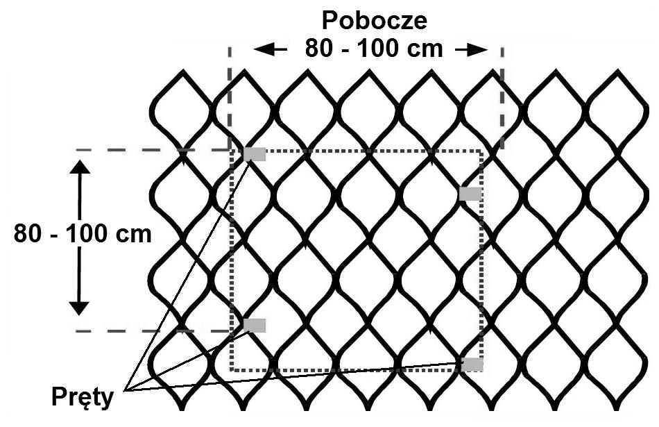 D-10.10.01l Geosiatka komórkowa w konstrukcjach podbudów, 31 Rys. 12.