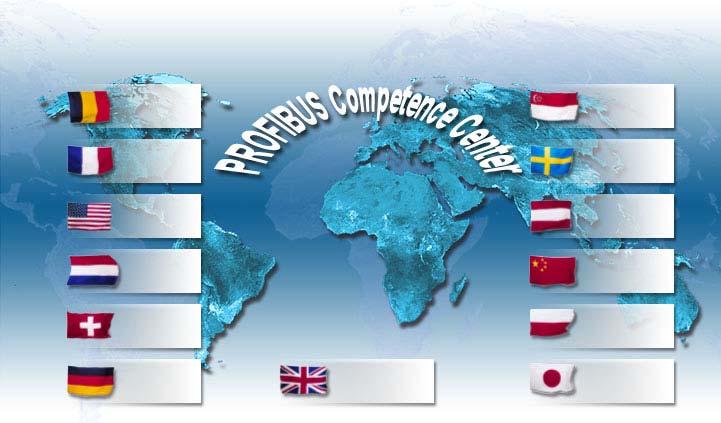 PROFIBUS Competence Centers (PCC) Pomoc techniczna: 29 PCC w 13 krajach Serwis niezależny od dostawcy: konsultacje, seminaria,