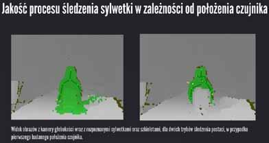 Wykonano badania porównawcze bezkontaktowego sterownika Leap Motion (LM) z tradycyjnym dżojstikiem medycznym na grupie 6-ściu Operatorów z Koła Naukowego ŚUM.