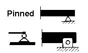 dużych obciążeniach