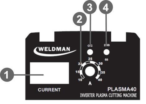 III. DANE TECHNICZNE: MODEL PLASMA 40 PLASMA 60 PLASMA 100 PLASMA 160 PARAMETRY OGÓLNE NAPIĘCIE ZASILANIA 230V/50Hz 380V/50Hz 380V/50Hz 380V/50Hz ZABEZPIECZENIE ZASILANIA 20 A 25 A 25 A 32 A