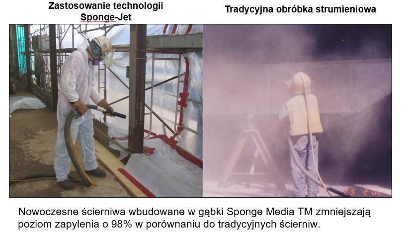Oszczędność kosztów, bezpieczeństwo pracowników i troska o środowisko naturalne.