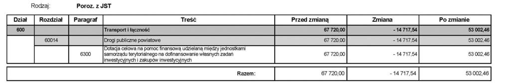 Dziennik Urzędowy Województwa Podlaskiego 4 Poz.