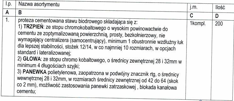 9.dot pakietu Nr 7 Zwracamy się do Zamawiającego o