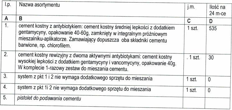 11.dot pakietu Nr 13 Zwracamy się do Zamawiającego o dopuszczenie proponowanych konkurencyjnych rozwiązań: Ad. 11. Tak, Zamawiający wyraża zgodę 12.