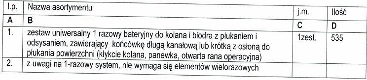 dot pakietu Nr 1 W pakiecie 1 użyto w Nazwie asortymentu określenia refrakcyjny" system pomiaru szpary stawowej w wyproście i zgięciu.