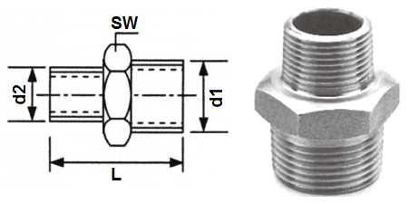 8-1 / 8 30 1 ½ - ¾ 53 3 / 8 - ¼ 30 1 ½ - 1 55 ½ - 1 / 8 34 1 ½ - 1 ¼ 55 ½ - ¼ 34 2-1 65 ½ - 3 / 8 34 2-1 ¼ 65 ¾ - ¼ 40 2-1
