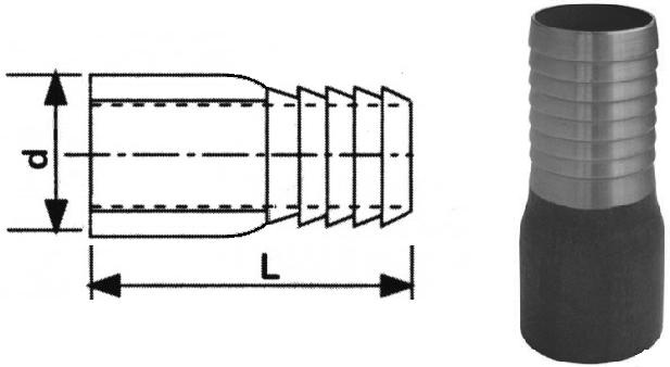 20 26,9 70 25 33,7 75 32 42,4 80 40 48,3 95 50 60,3 105 65 76,1 110 80 88,9 120