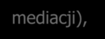 Pomoc psychologiczno-pedagogiczna w szkole nowe formy Zajęcia rozwijające kompetencje emocjonalnospołeczne mogą prowadzić specjaliści zatrudnieni w szkole, np.