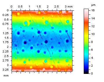 znacznie parametry wysokościowe topografii powierzchni, co może