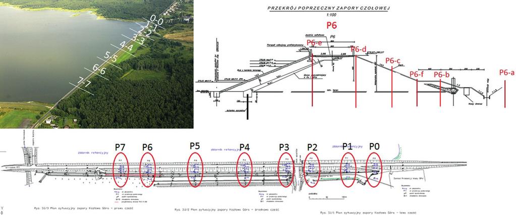 Zapora czołowa typu ziemnego klasy II przegradza dolinę Brynicy na długości 1300 m. Wysokość zapory w najwyższy miejscu wynosi 8 m, normalny poziom piętrzenia 278,08 m n.p.m., maksymalny poziom piętrzenia 278,99 m n.