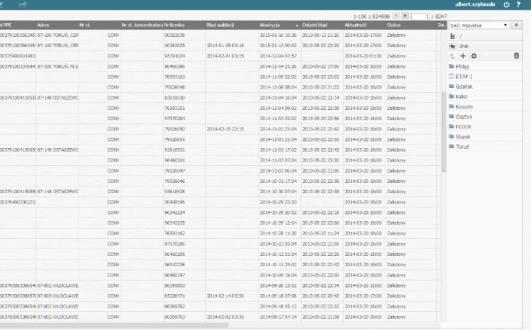 Nowa funkcjonalność DMS Monitoring