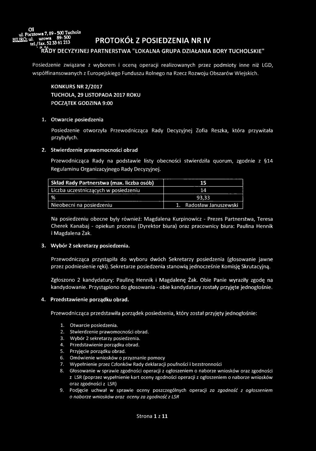 KONKURS NR 2/2017 TUCHOLA, 29 LISTOPADA 2017 ROKU POCZĄTEK GODZINA 9:00 1. Otwarcie posiedzenia Posiedzenie otworzyła Przewodnicząca Rady Decyzyjnej Zofia Reszka, która przywitała przybyłych. 2. Stwierdzenie prawomocności obrad Przewodnicząca Rady na podstawie listy obecności stwierdziła quorum, zgodnie z 14 Regulaminu Organizacyjnego Rady Decyzyjnej.