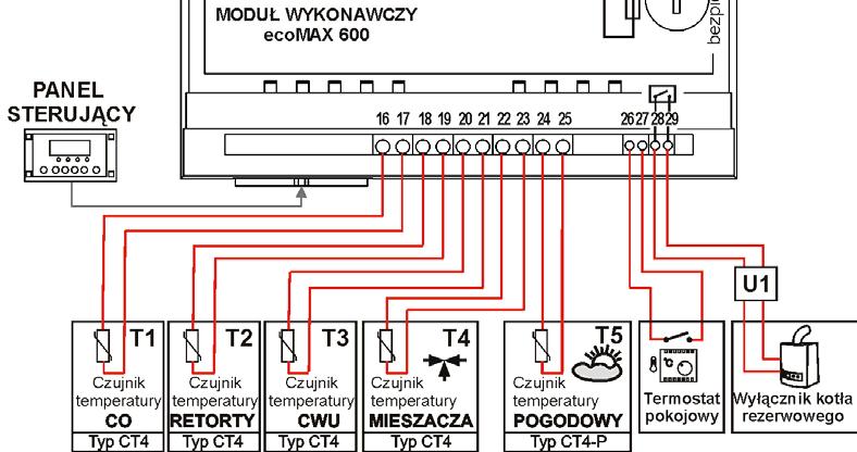 Regulator współpracuje z termostatem pokojowym mechanicznym lub elektronicznym, który po osiągnięciu temperatury nastawionej rozwiera swoje styki.