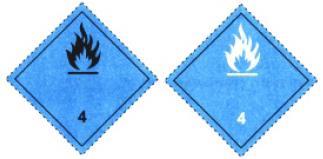 41 4.2 Materiały samozapalne Symbol (płomień): czarny na białym (górna połowa) i czerwonym tle (dolna połowa); cyfra 4 w dolnym rogu. 4.3 Materiały wytwarzające przy zetknięciu z wodą gazy zapalne Symbol (płomień): czarny lub biały na niebieskim tle; cyfra 4 w dolnym rogu.